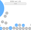 素因数分解を可視化する：SOSU