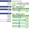 2023年05月17日（水）投資状況