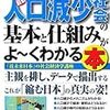 163加藤久和著『図解入門ビジネス　最新人口減少社会の基本と仕組みがよ〜くわかる本』，同『人口経済学』