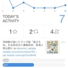 期間限定で半額に！新登場の人気Twitterアプリ『Tweetbot4』のStats & Activity機能が楽しい！