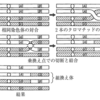 連鎖と乗り換え (交さ)