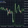 1/16（火）＋1.1万