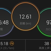 8kmペース走。