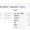 今週　プラス　200万以上でした。　