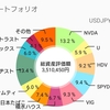 『アレ』410万円