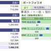 2022年04月14日（木）投資状況