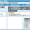 政府より資金繰り内容が更新されました