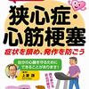 2143：松山千春の心臓バイパス手術と梅宮アンナの乳がん