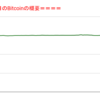 ■途中経過_1■BitCoinアービトラージ取引シュミレーション結果（2023年1月28日）