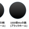  1kgの鉄と1kgの鉄、どちらが重い？