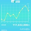 10/14結果