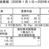 【開示】7月5週（5）