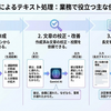 2025年 人事 x AI活用 Advent Calendar 2025 | Gemini によるテキスト処理