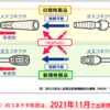 【署名のお願い】経管栄養接続コネクタのモデルチェンジ問題
