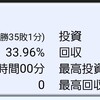 2022年1月度　セブンスターのパチンコパチスロ収支報告書