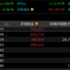 4月度資産状況公開