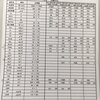 コロ助の皮下点滴はまだまだ続きます