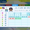 レオン・リー（ヤクルト）【パワプロ2024】