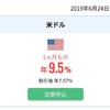 円高 一時106円台  資産の10%程度をドルに