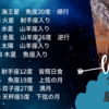 12月星模様