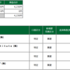 2022年05月26日(木)