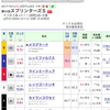 秋のG1開幕初戦の大予想会！！