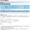 【上級編】PLC(シーケンサ)のFOR～NEXTを途中終了するBREAK指令