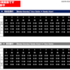 ＃４５９　リムジンバス／羽田空港線への影響について　２０２０年４月２１日以降