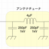 アンテナチューナを自作してみた話