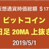 【がぜん週足25MA水平以下が多い】2019/5/1 仮想通貨時価総額19兆4000億 ドル111円なかば