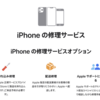 Apple、「iPhone 15」シリーズの修理代金公開　画面割れ・背面ガラス・バッテリー交換・背面カメラなど