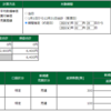 2024年02月28日(水)