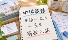 中学英語の勉強法｜単語・文法・長文の順番と高校入試までの進め方