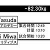 明日はヒカルド･デラヒーバ杯 2024 1日目です。