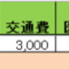 メンヘラさんが11月に使ったお金