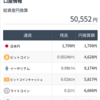 リップル買い増しどうするよ？もう理性の限界！(仮想通貨経過報告)