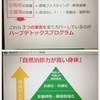 今の健康体質に感謝