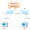 実習やった：NATの設定（ダイナミックNAT）