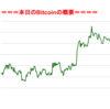 ■途中経過_2■BitCoinアービトラージ取引シュミレーション結果（2017年9月25日）