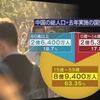 中国の国勢調査＋日本の国政選挙＋ワクチン進捗