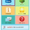 初めてのマイナポイントを電子マネー『WAON』にダウロードをした。!