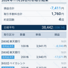 2024/11/26のトレード日記