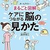 どう見たって健常者とは思えない有様だった