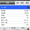 1月を終えて