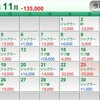 11月収支  ～言い訳～