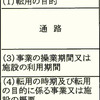 そして今日、工事が始まりました