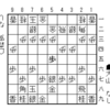 大山将棋研究（695）；四間飛車に中央位取り（森安秀光）