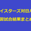 【横浜DeNA】ベイスターズ対日ハム戦・練習試合結果まとめ／２月２７日