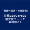 日経225 Core20ー割安度チェック（9/3算出・月1回更新）