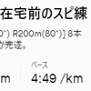 【週報:6/7-13】梅雨の前に夏がきた